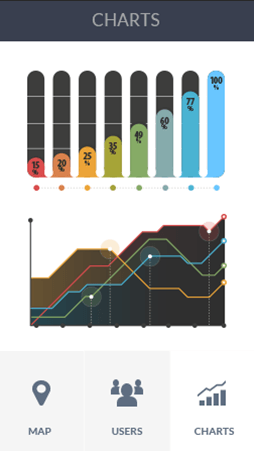 DDOS压力测试网页端软件安卓版数据监控