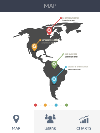 DDOS压力测试网页端软件iPad版安全仪表盘